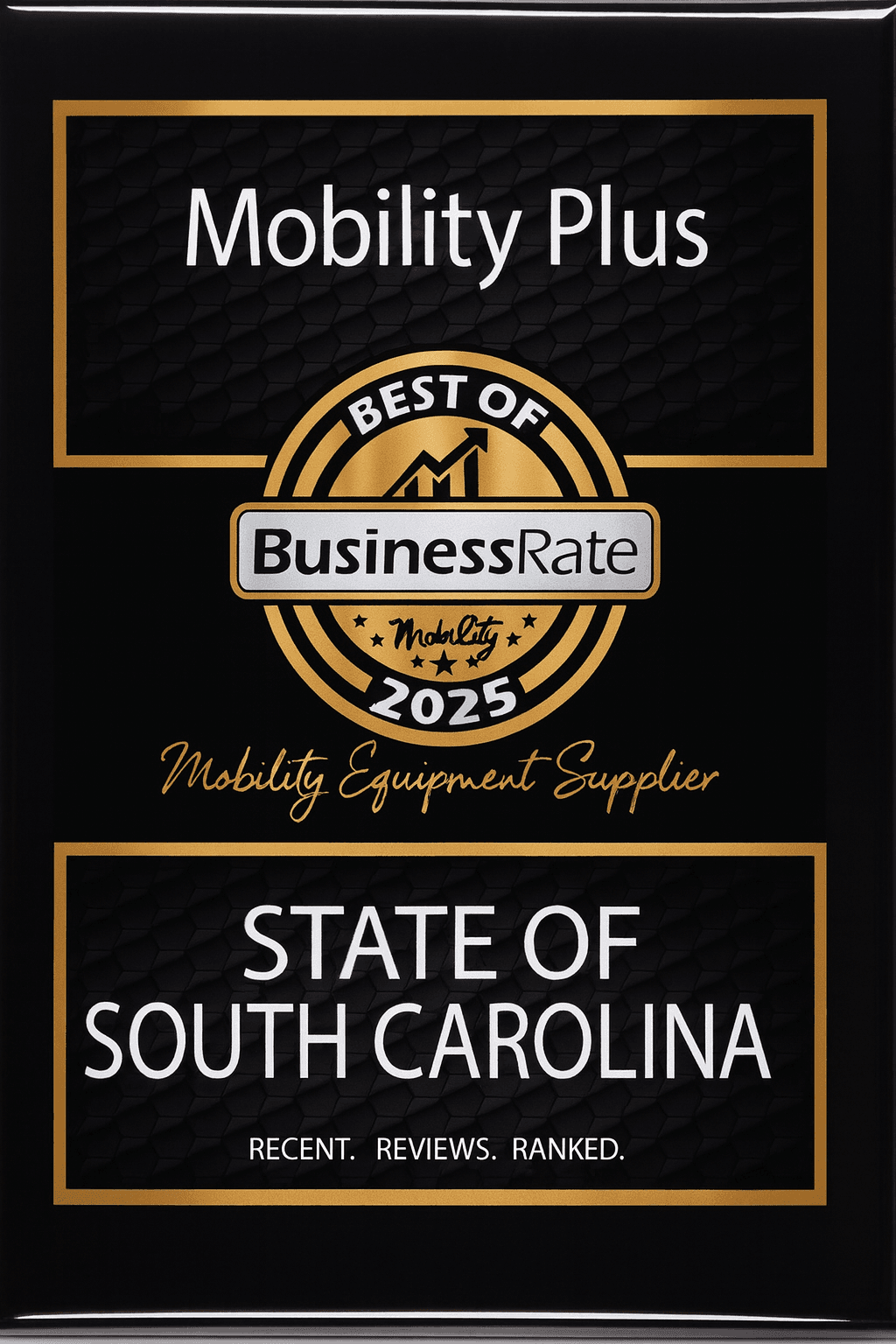 Business Rate 2025
