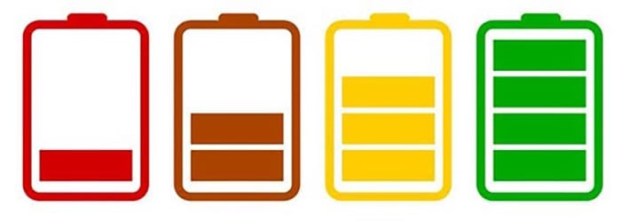 Complete Guide to Mobility Scooter & Power Wheelchair Battery Care