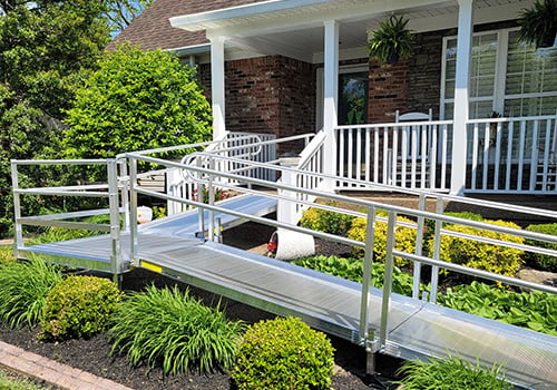 Types of Wheelchair Ramps