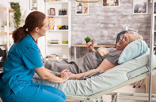 Rent Hospitals Beds