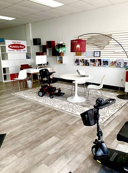 RETAIL  @ SHOWROOM OPTIONS