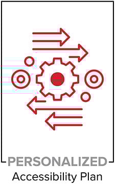 Accessibility Plan