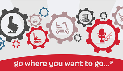 Mobility Plus Alpharetta