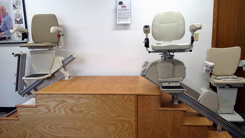 Mobility Plus Greater Milwaukee picture