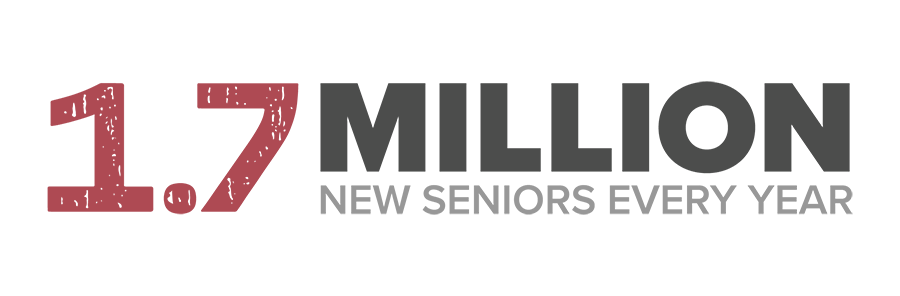 1.7 Million New Seniors every year icon
