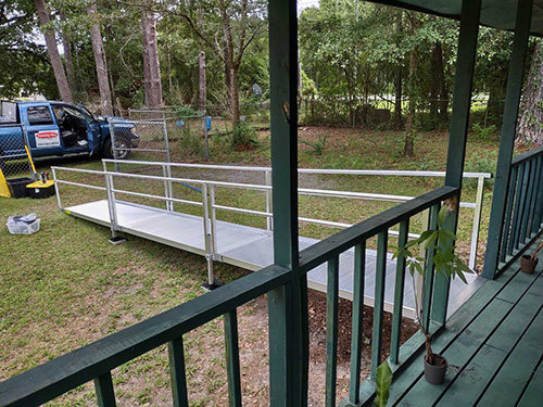 Ramp Up Access: Helping from a Distance